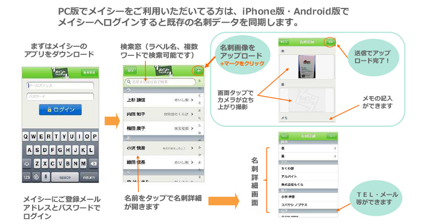 スマートフォン